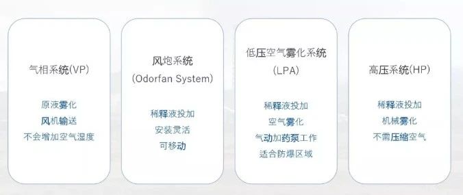 植物精油配套設(shè)備.jpg